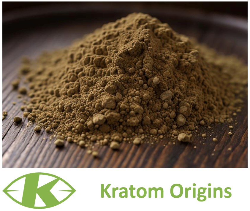 kratom origins